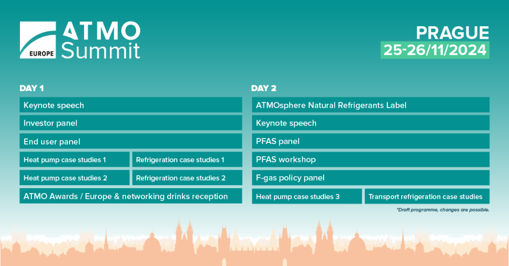 ATMOsphere Summit Europe 2024, programme